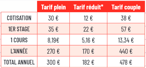 Tableau récapitulatif des tarifs Tarif plein : - Cotisation : 30€ - 1er stage : 35€ - 1 cours : 8.19€ - L'année : 270€ Total annuel : 300€ Tarif réduit : - Cotisation : 12€ - 1er stage : 22€ - 1 cours : 5.16€ - L'année : 170€ Total annuel : 182€ Tarif couple : - Cotisation : 38€ - 1er stage : 57€ - 1 cours : 13.34€ - L'année : 440€ Total annuel : 478€